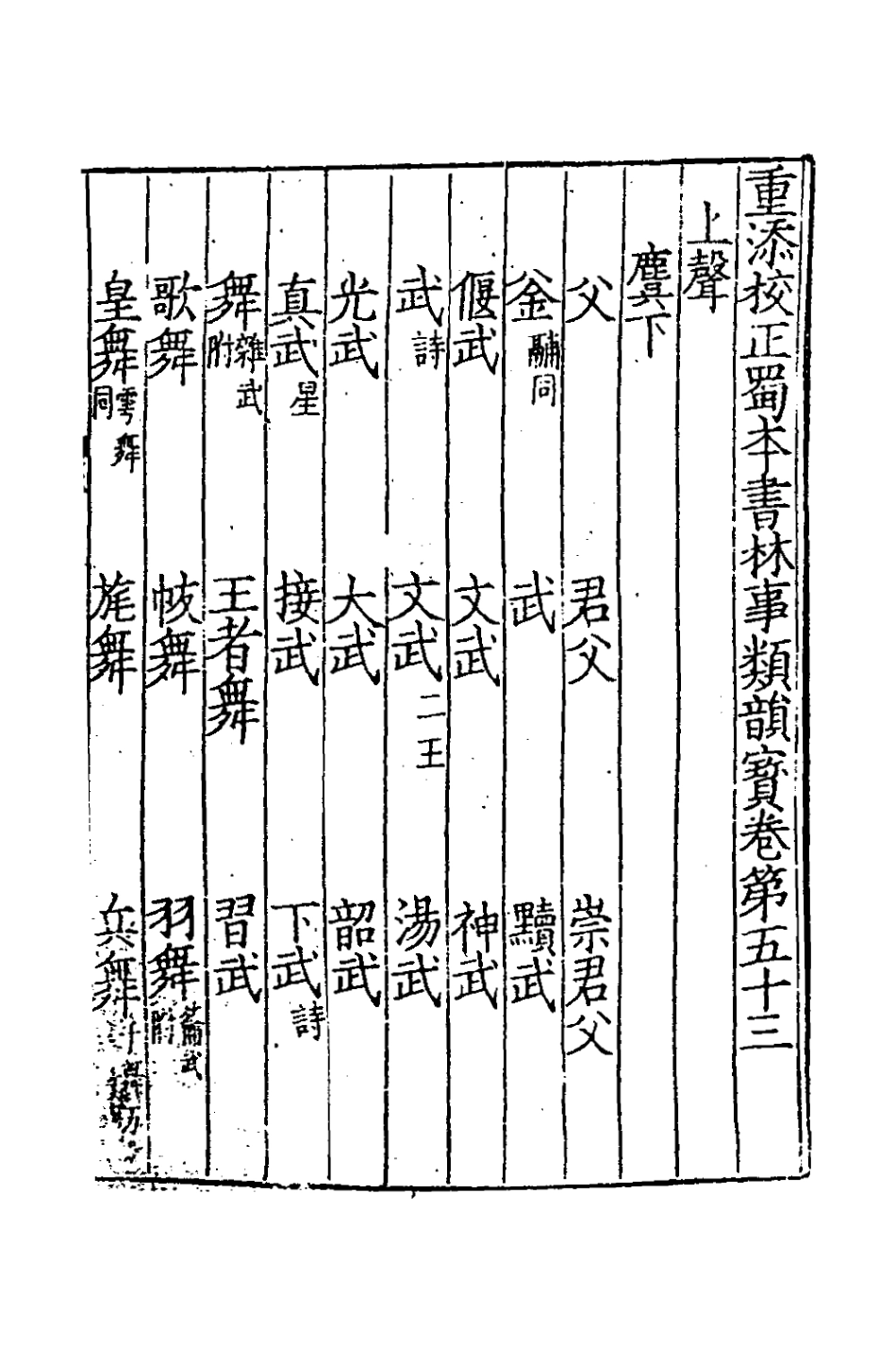 181826-重添校正蜀本書林事類韻會三_不著撰者 .pdf_第2页