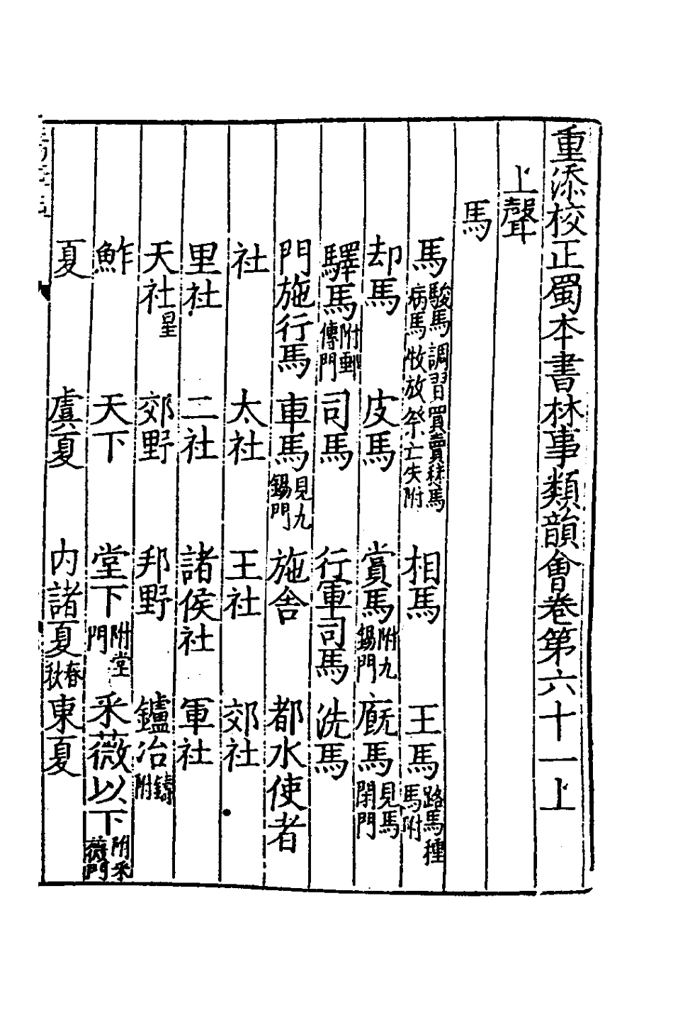 181828-重添校正蜀本書林事類韻會五_不著撰者 .pdf_第2页