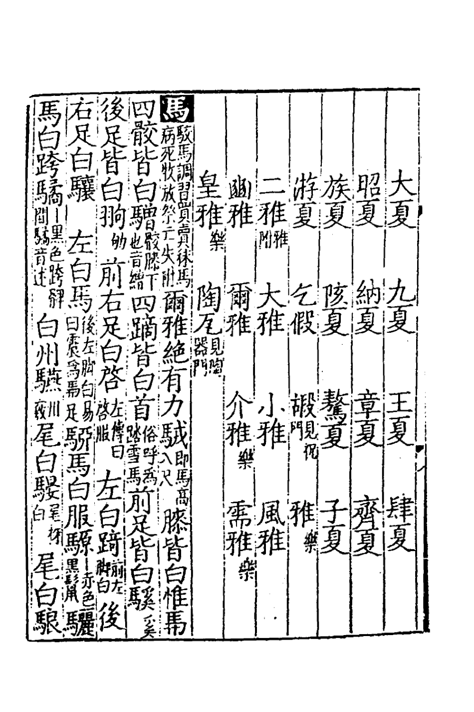 181828-重添校正蜀本書林事類韻會五_不著撰者 .pdf_第3页