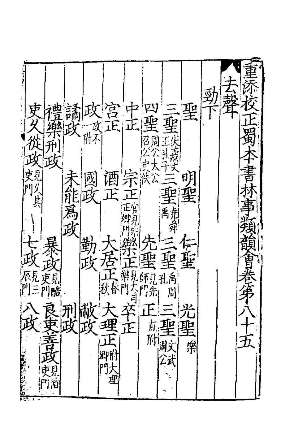 181832-重添校正蜀本書林事類韻會九_不著撰者 .pdf_第2页