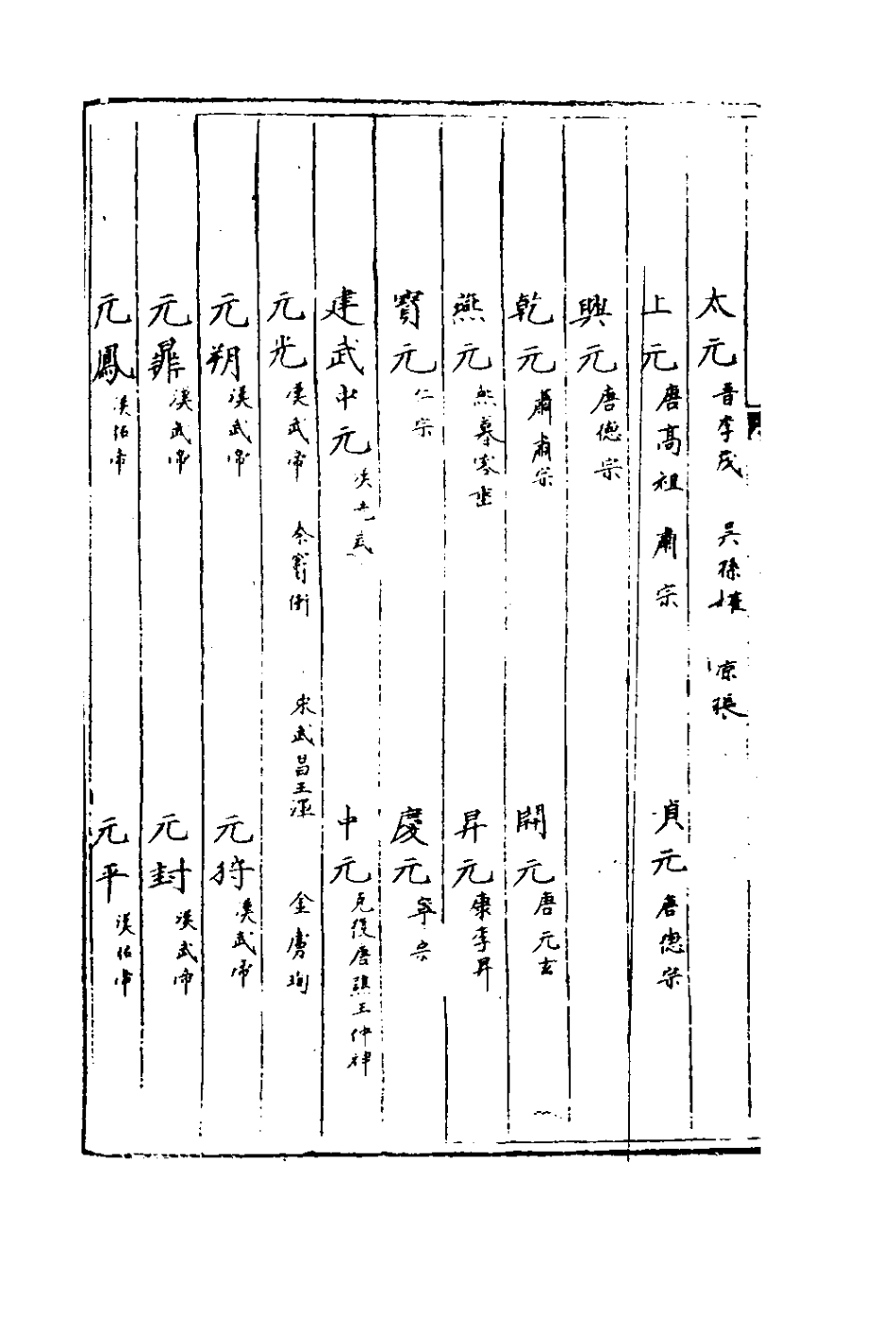 181900-三才廣志二十三_吳珫輯 .pdf_第3页