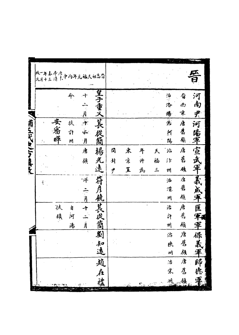 113625-補五代史方鎮表三_繆荃孫撰 .pdf_第3页