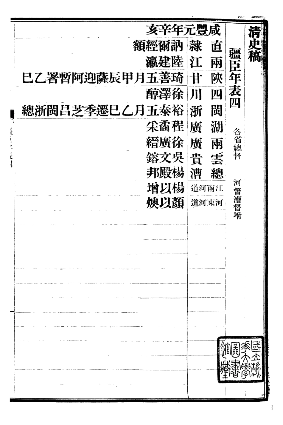 107294-清史稿_趙爾巽清史館 .pdf_第2页