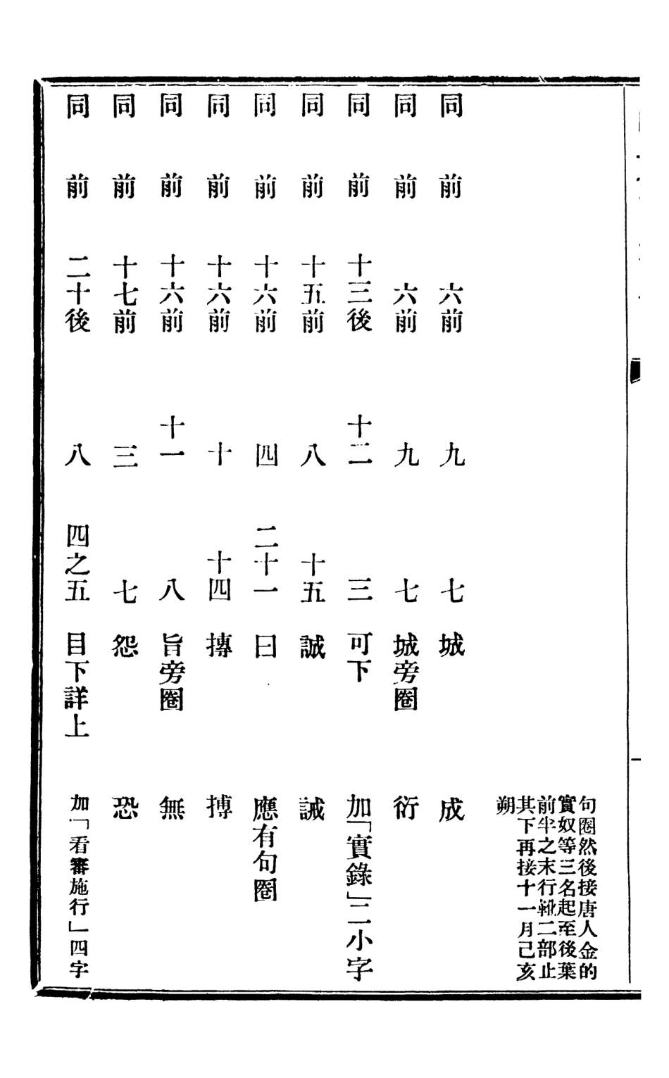 107225-明元清系通紀_孟森 .pdf_第3页